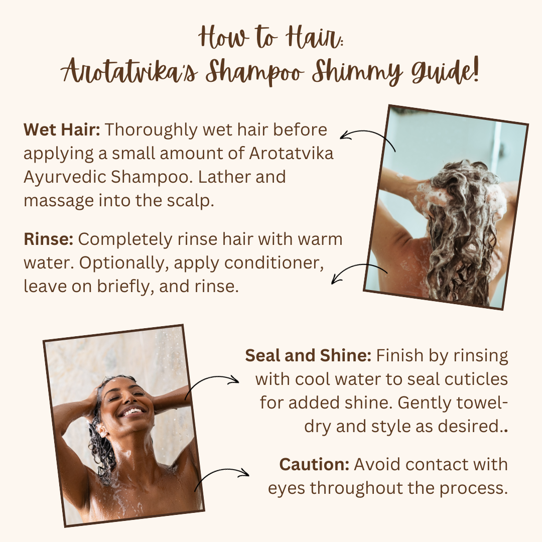 Ayurvedic Rosemary and Mint Shampoo (Anti-Dandruff) - 50ml