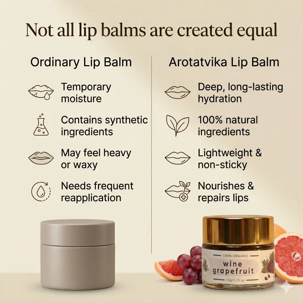 Wine Grapefruit Lip Balm (Non-Tinted Hydration Care) Arotatvika